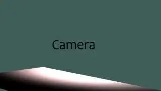 Class 2: Lights & Camera