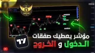 مؤشر لمنصة Tradingview لتداول الفوركس والخيارات الثنائية