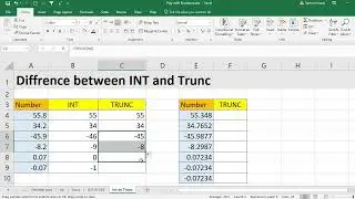 Excel : How to use INT and TRUNC functions in excel