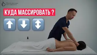 How to do a massage correctly?