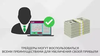 Торговые периоды. Временные зоны. Типы ордеров