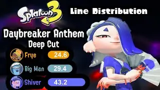 Deep Cut - Daybreaker Anthem | Line Distribution [Splatoon 3]