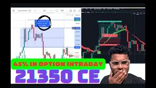live intraday trading in share market | The CROREPATI Trading Challenge