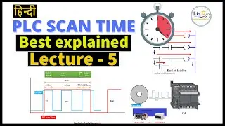 plc scan time |scan time of plc |plc scan cycle explained| plc scan sequence|plc scan cycle|plc scan