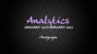 Analytics | Where are my videos watched? (2017-2021)