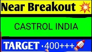CASTROL INDIA SHARE LATEST NEWS TODAY,CASTROL INDIA SHARE ANALYSIS,CASTROL INDIA SHARE NEWS