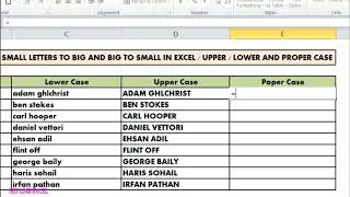 CHANGE SMALL TEXT LETTERS TO BIG AND BIG TO SMALL IN EXCEL [ HOW TO CONVERT TEXT LETTERS IN EXCEL ]