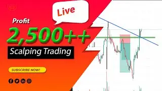 nifty live profit | Nifty 30 jan 2023 Today