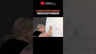 Творческий потенциал по дате рождения: 18 аркан в Матрице судьбы 