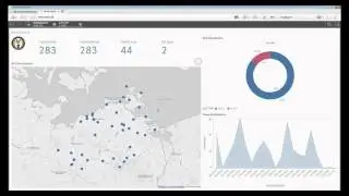 Qlik Sense Demo