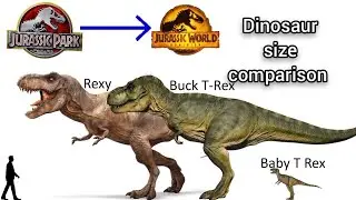 all jurassic franchise dinosaurs size comparison