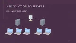 Mastering Node.js: Building Dynamic Web Applications with Express, Mongoose, and Pug(part 1)