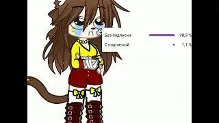 •༒︎♡︎Бедная Катя 😂♡︎༒︎•
