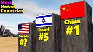 Most hated (dislike) countries in the world 2022