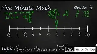 4th Grade Math Fractions and Decimals on a Number Line