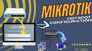 Create Your Own Hotspot Network with MikroTik - Easy Guide!