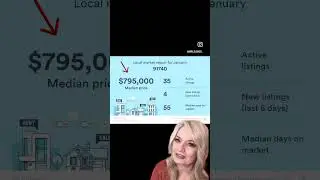 Glendora Real Estate Market is Booming: Market Update.  #glendora #realestate #marketupdate  #moving