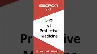 The 5 Ps of Protective Medicine - Executive Protection Training
