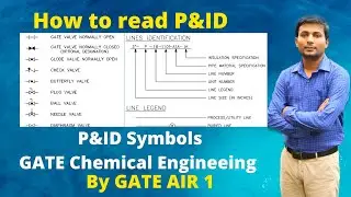 Part 1- How to read P&ID | Piping detail | P&ID symbols | P&id drawing explained | GATE (CH) | Hindi