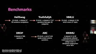 Why you should build an LLM benchmark [English]