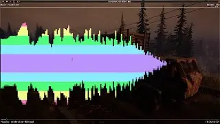 My Setup Void Linux.