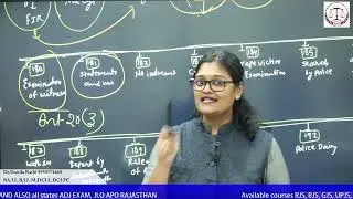 BNSS 2023 -CHAPTER 13 OVERVIEW information to police and investigation section 173 to 196 // Fir//