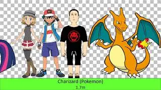 Fictional characters Size Comparison 4 without music