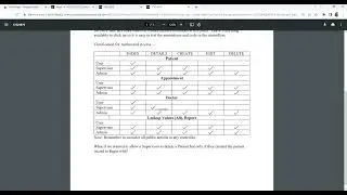 F23 PROG1322 15.1 Hide/Display Options Depending on Authorization