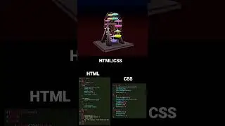 #html