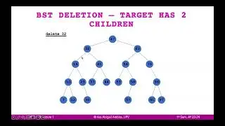 2 - Binary Search Trees (BST) Deletion