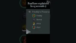 Five Nights at Freddy's memes discord group chat