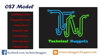 OSI Model  | Hindi