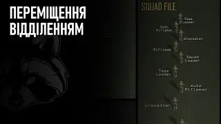 Переміщення Відділенням