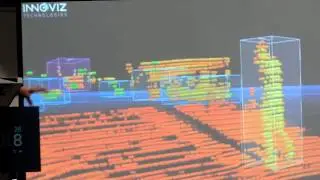 Cars' Laser Radar - LIDAR with four MEMS sectors