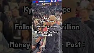 Top 10 Sport Stars Who Make the Most Money on Instagram