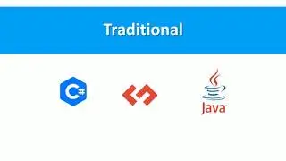 Front End Development services | InterraIT