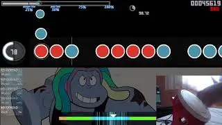 Steven Universe - Show Me What You Got  (Osu!Taiko on Hori Drum Custom Map)