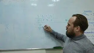 Как сделать план продаж и итераций? | Продажи Всем