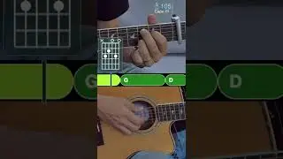 Beautiful Things - Benson Boone | Partie 1 🎸 #guitar #tutorial