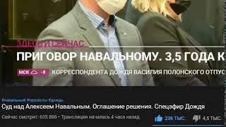 Навальный: рекорд русского YouTube 02/02/21