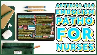 Arterial Gas Embolism Pathophysiology | Everything You Need to Know