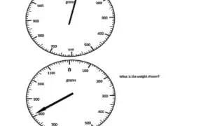 Reading scales