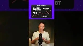 Remove Emotion From Your Trading!