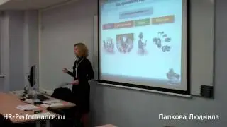 Папкова Людмила решение кейсов по обучению персонала