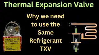 Thermal Expansion Valve Same Refrigerant inside the unit #TXV #refrigerant