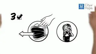 How to Wear a Face Mask