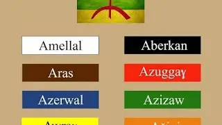 pronouncing ancient egyptian words
