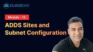 Designing AD Topology for Branch Offices: Sites and Subnets Configuration