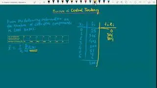 Mean   Alternate Method for ungrouped Data!