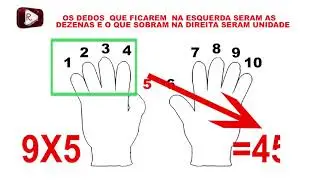 Aprenda a tabuada de 9 de maneira prática e rápida